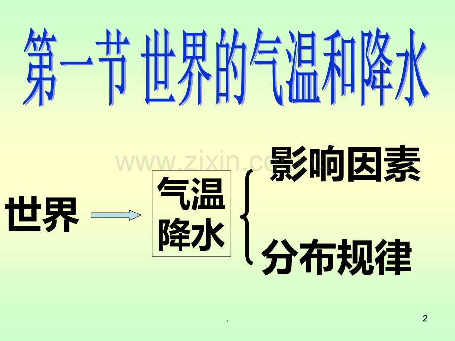 世界气候类型PPT课件.ppt_第2页