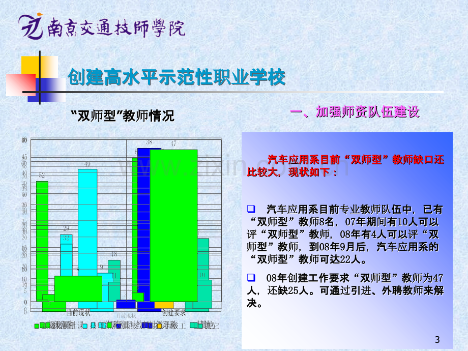 hbqcPPT课件.ppt_第3页