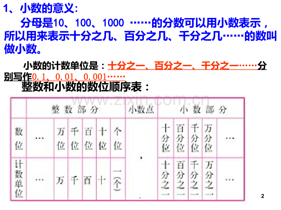 《小数的意义和性质整理与复习》PPT课件.ppt_第2页