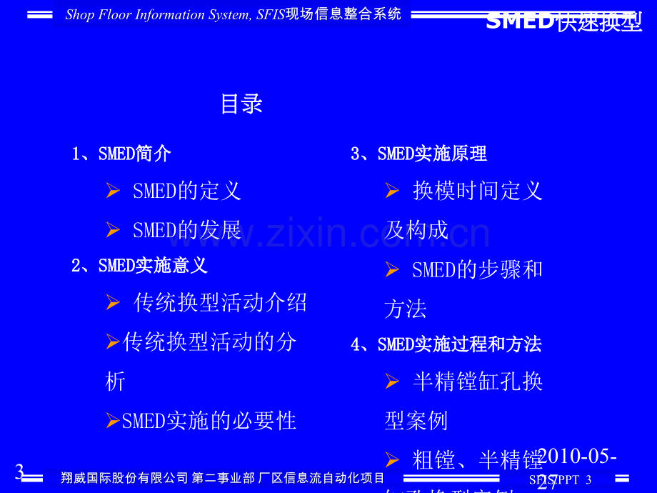 SMED培训教材.ppt_第3页