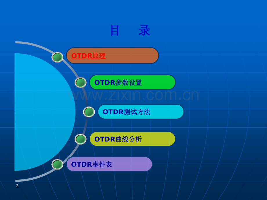 OTDR测试方法培训课件.ppt_第2页