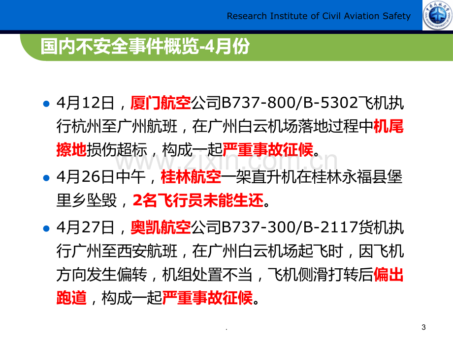 对民航安全的思考和认识PPT课件.ppt_第3页