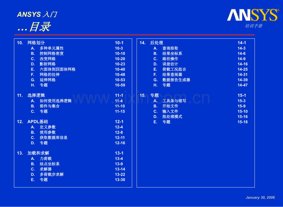 ANSYS入门培训-A.ppt_第3页