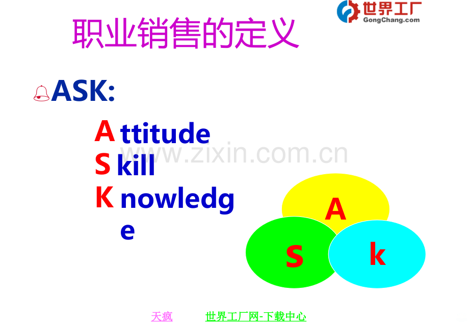 成功的职业销售技能[]PPT课件.ppt_第2页