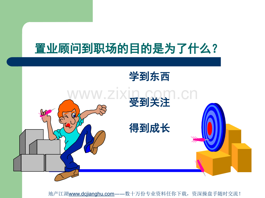 房产营销团队的早会经营.ppt_第2页