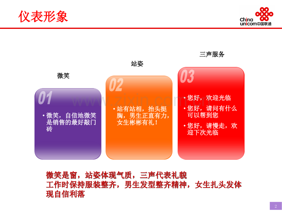 销售流程PPT.ppt_第2页