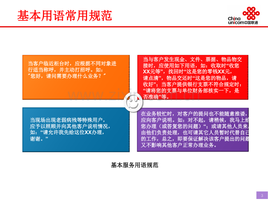 销售流程PPT.ppt_第3页