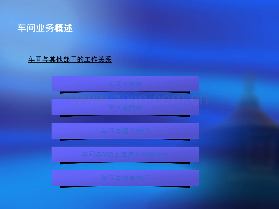 车间业务管理.ppt_第3页