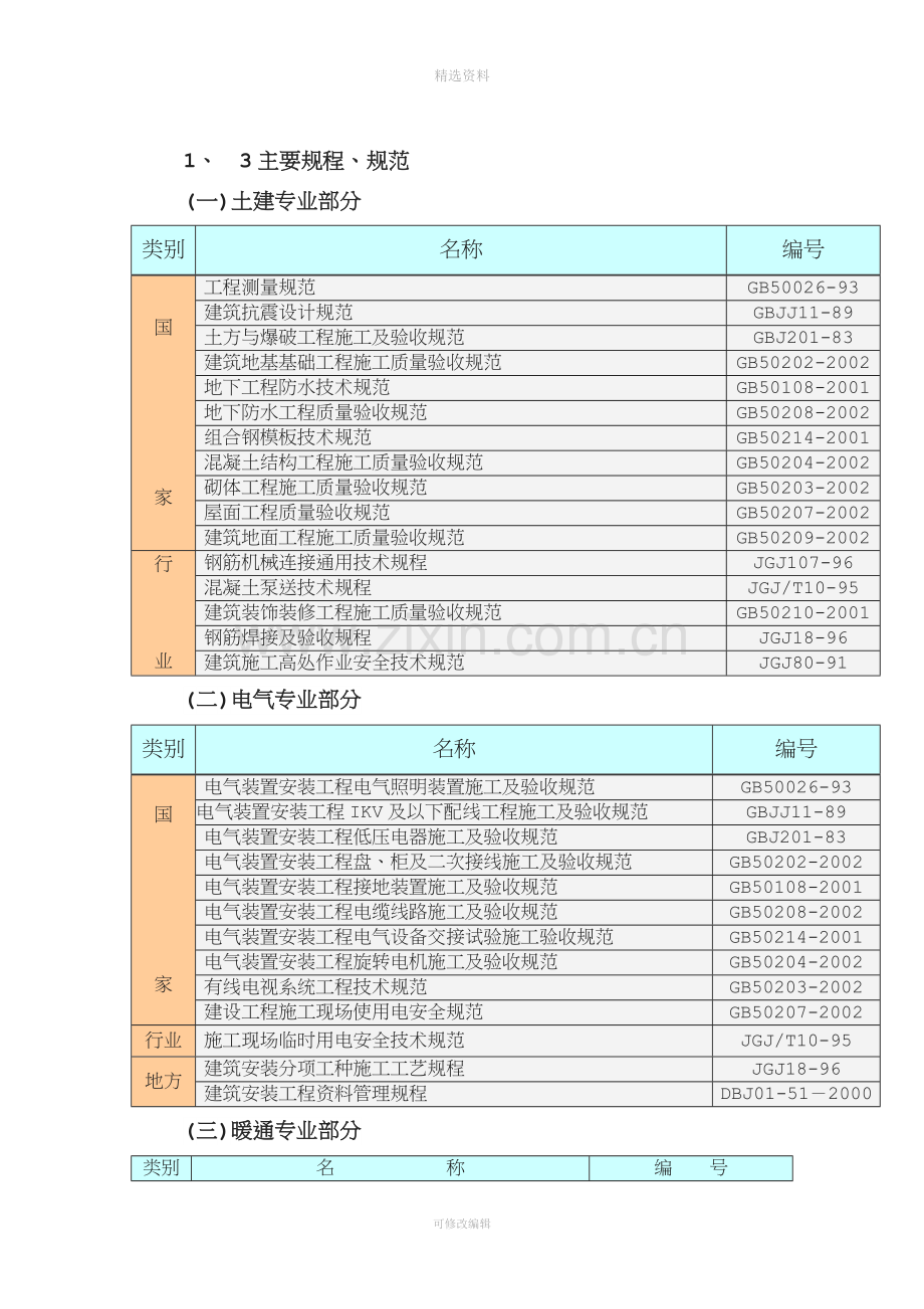 北京某别墅群施工组织设计.doc_第2页