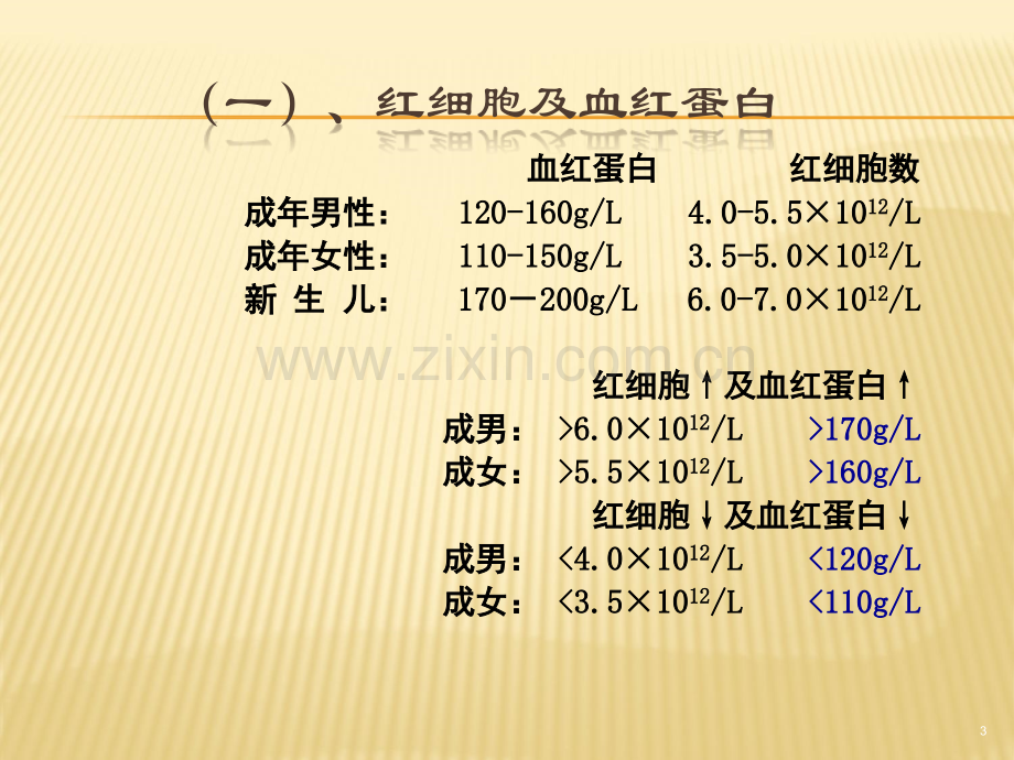 肿瘤科常用实验室检查PPT课件.ppt_第3页