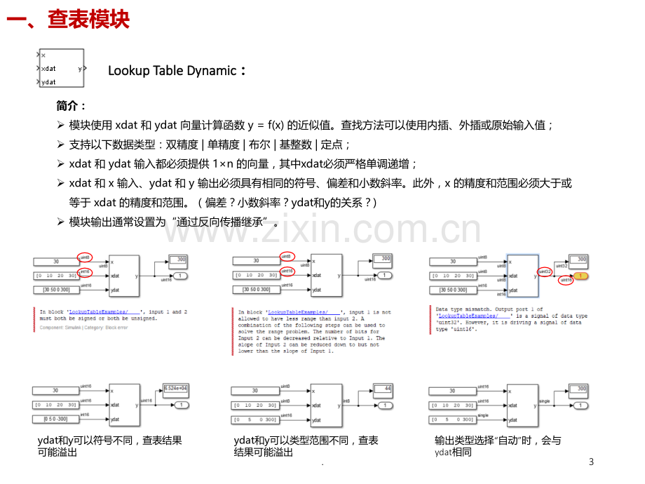 Simulink查表和延时模块介绍PPT课件.ppt_第3页