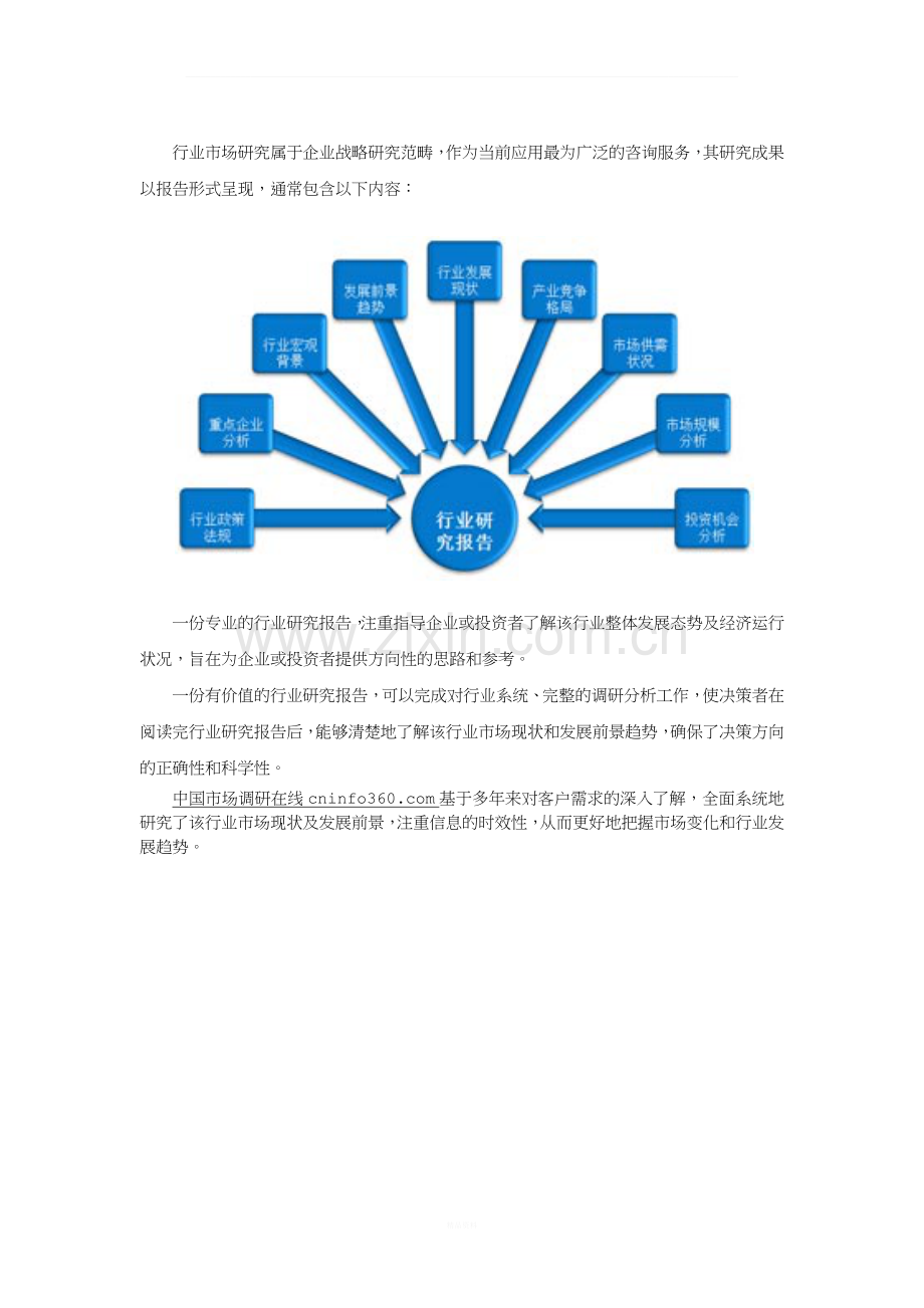 2018年中国餐饮连锁现状发展趋势走势分析报告目录.docx_第2页