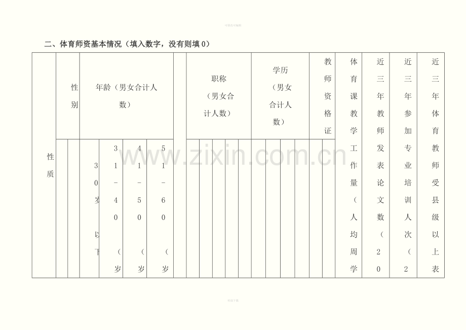 贵州省中小学中职体育工作基本情况调查表芙蓉中学.doc_第2页