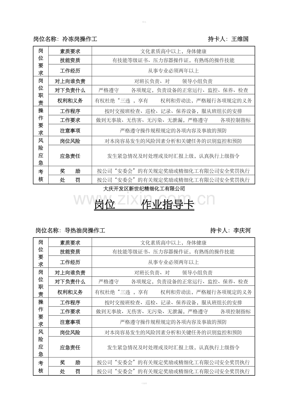 岗位HSE作业指导卡.doc_第3页