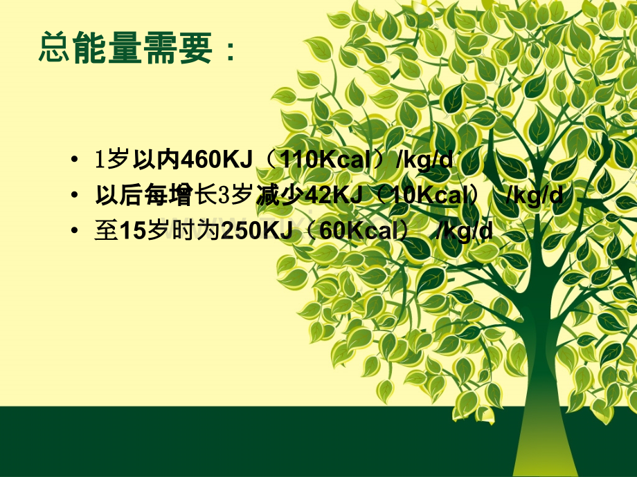 儿童营养.ppt_第3页