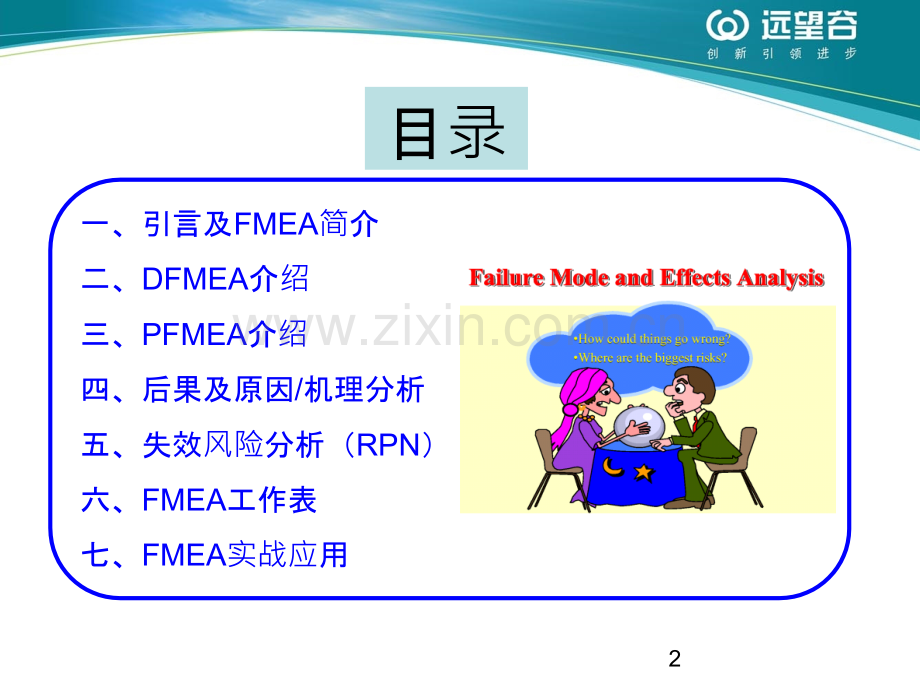 FMEA-(简化版)PPT课件.pptx_第2页