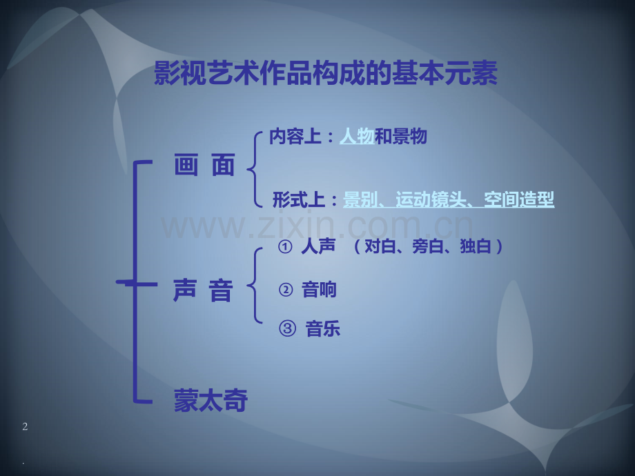 影视艺术构成基本元素PPT课件.ppt_第2页