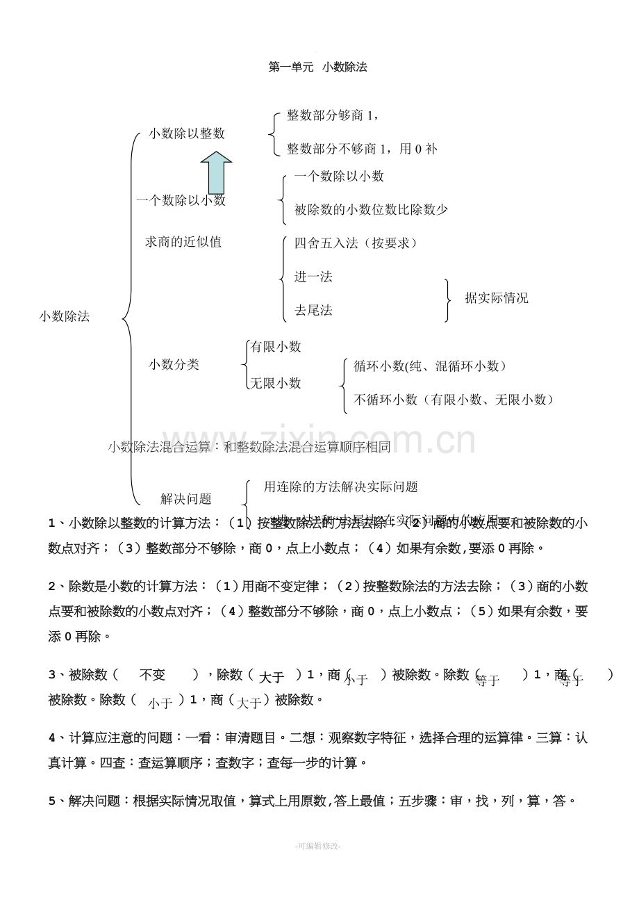 新北师大版五年级数学上册知识点整理.doc_第1页