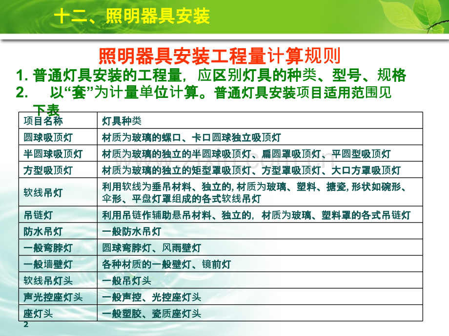 电气安装工程量计算及预算实例PPT课件.ppt_第2页