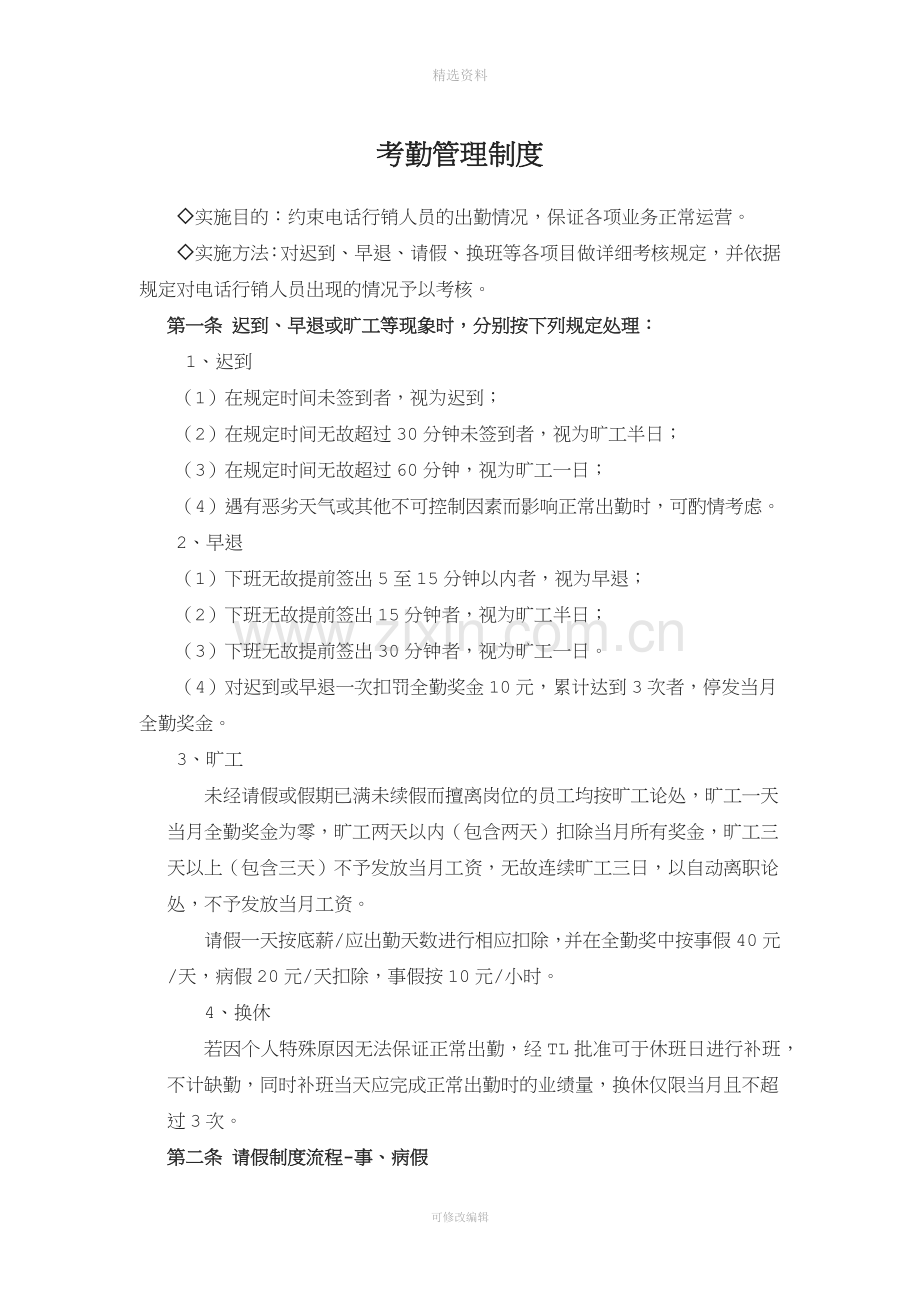 电话销售业务运营管理制度.docx_第1页