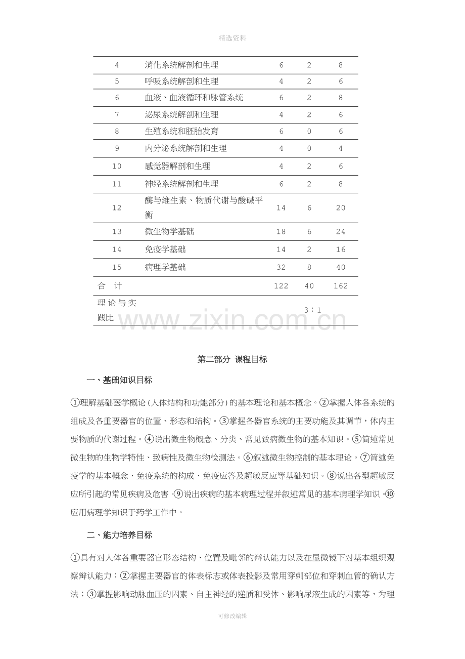 《基础医学概论》课程标准.doc_第3页