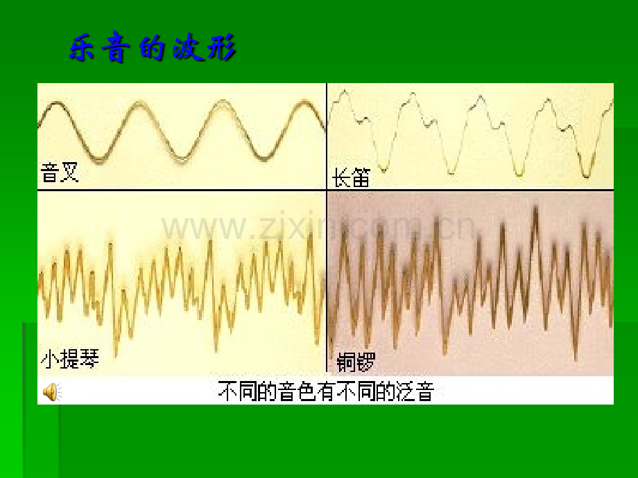 噪声及其控制ppt课件.ppt_第3页