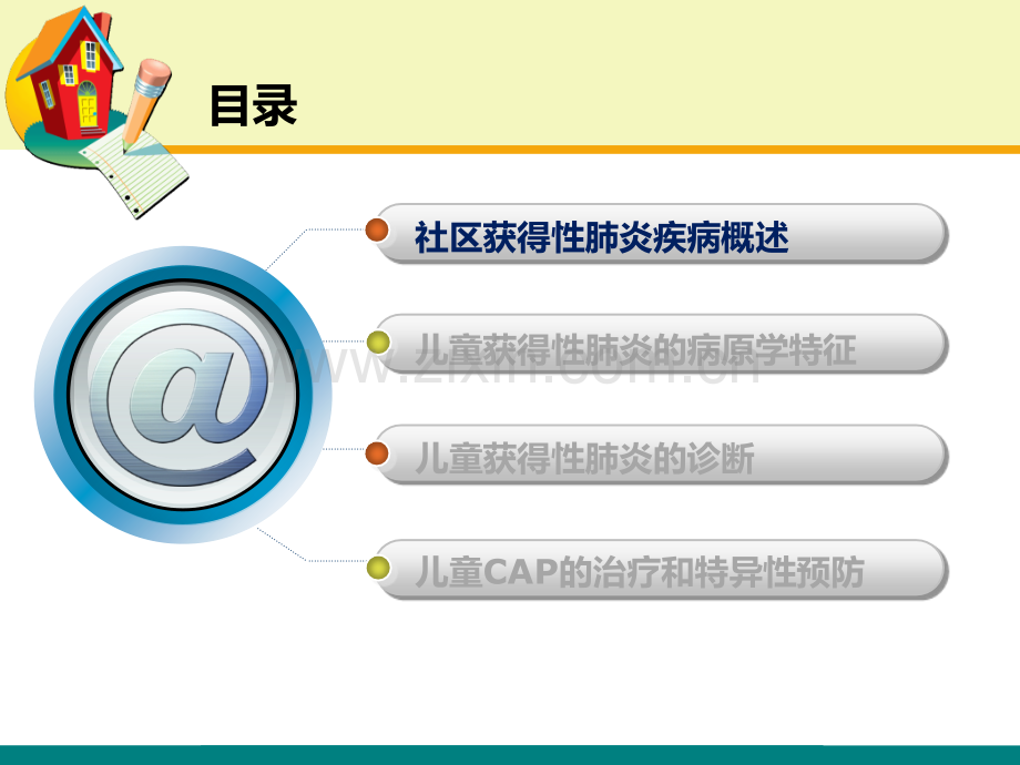 儿童社区获得性肺炎管理指南ppt课件.ppt_第2页