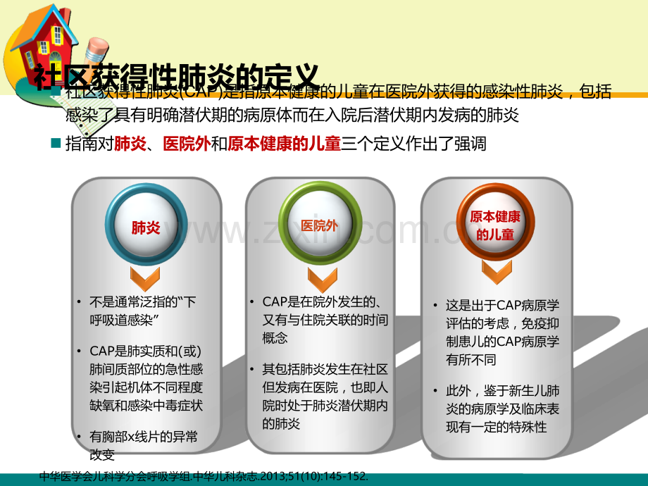 儿童社区获得性肺炎管理指南ppt课件.ppt_第3页