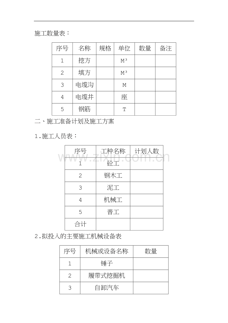 电缆沟及电缆井的施工方案.docx_第2页