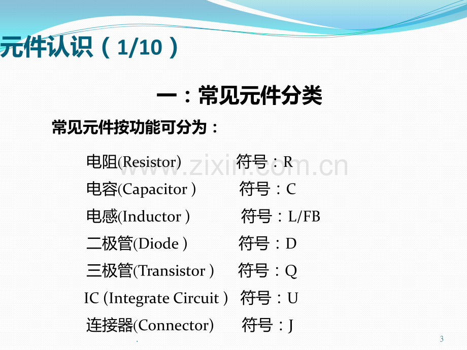 操作工位培训资料PPT课件.pptx_第3页