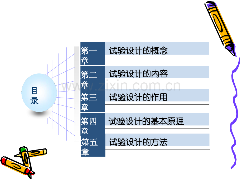 DOE试验设计.ppt_第3页