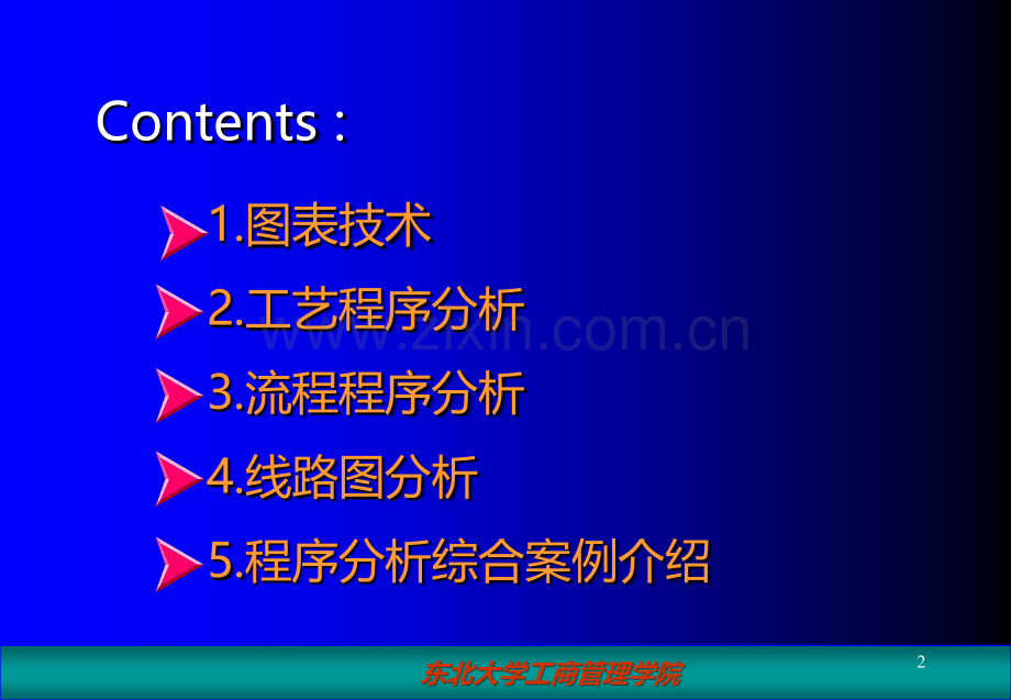 第五章-程序分析PPT课件.ppt_第2页