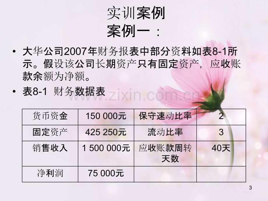 财务实训-财务报表分析PPT课件.ppt_第3页