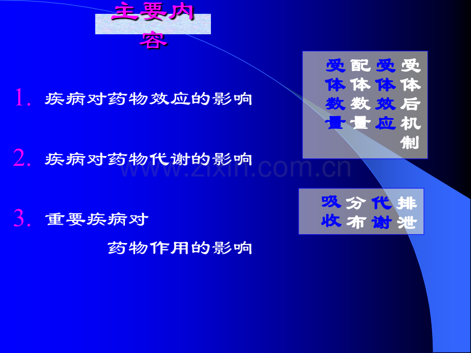 6-疾病对临床用药的影响.ppt_第3页