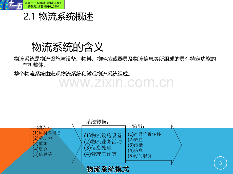 物流工程2-物流系统规划与分析PPT课件.ppt_第3页