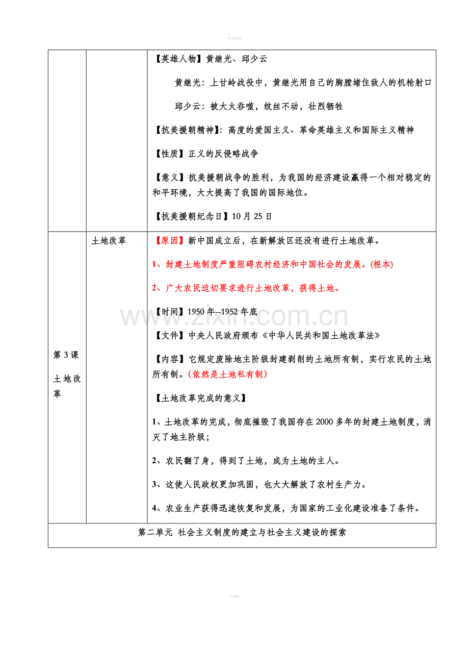 人教版八年级下册历史提纲.doc_第3页