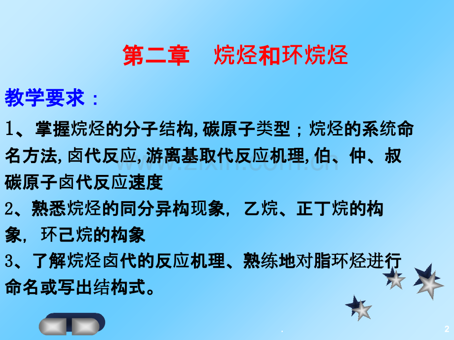 第二章-烷烃和环烷烃PPT课件.ppt_第2页