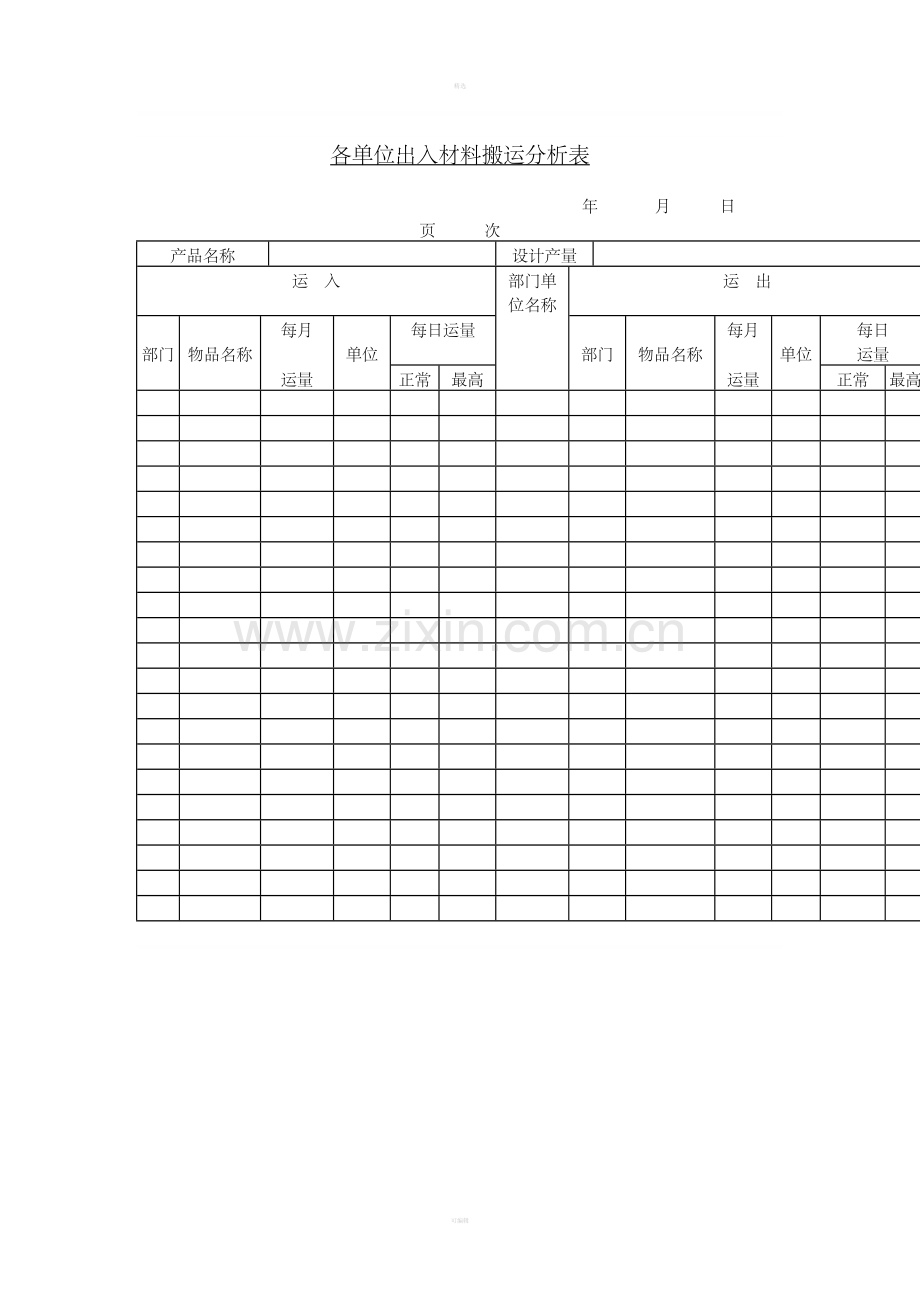 二十、各单位出入材料搬运分析表.doc_第1页