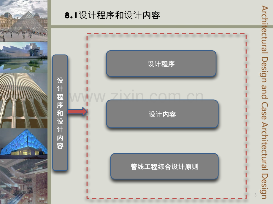 建筑给排水模块PPT课件.pptx_第3页