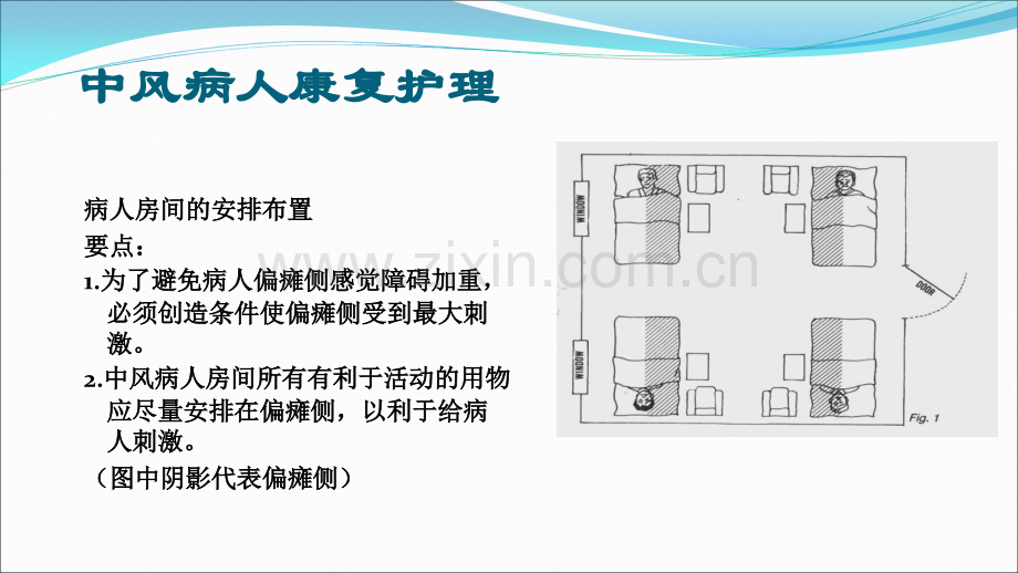 中风病人康复护理-体位转移篇PPT课件.ppt_第2页