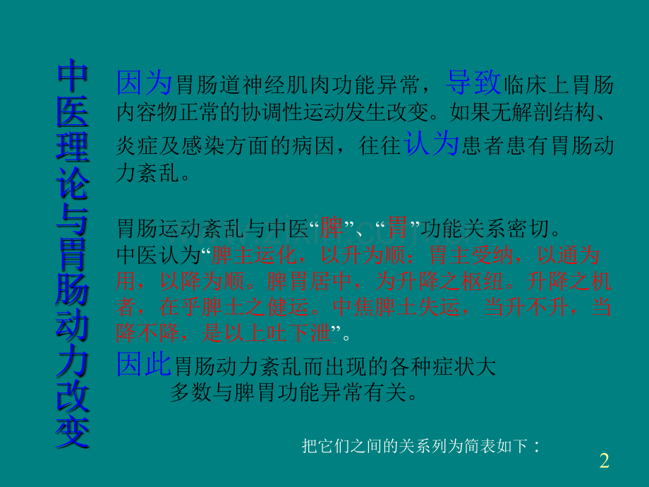 中医药与胃肠动力.ppt_第2页