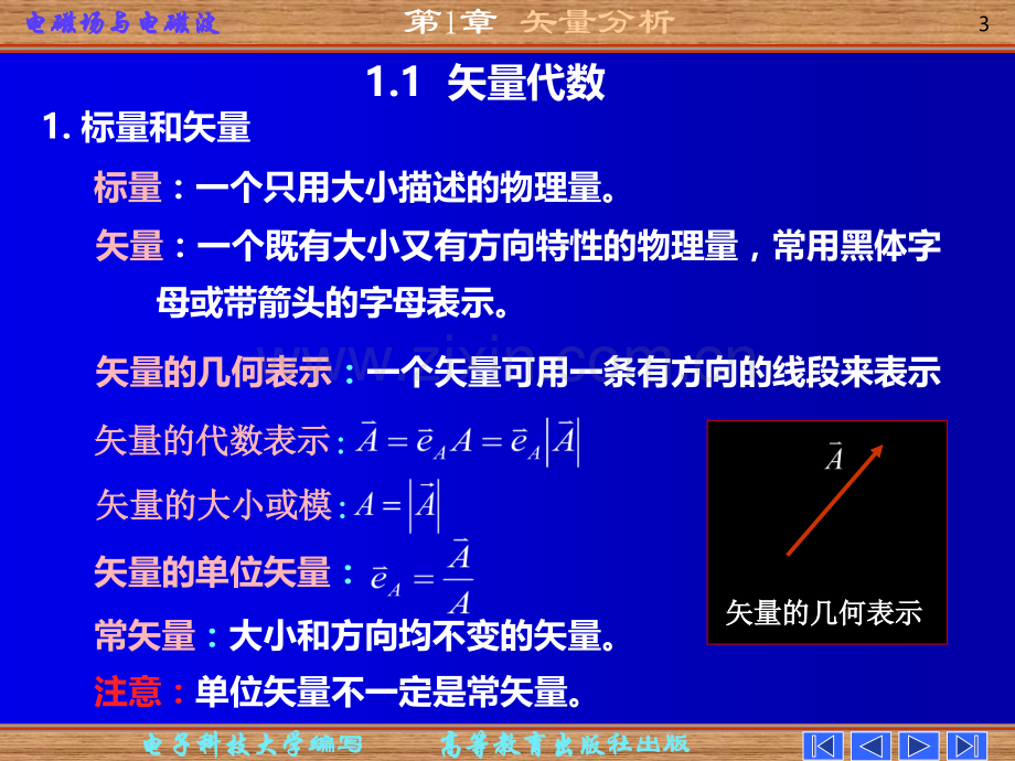 电磁场与电磁波四版一PPT课件.ppt_第3页