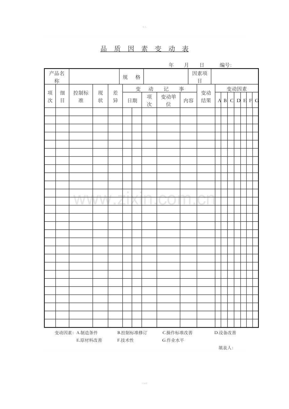 三十二、品质因素变动表.doc_第1页