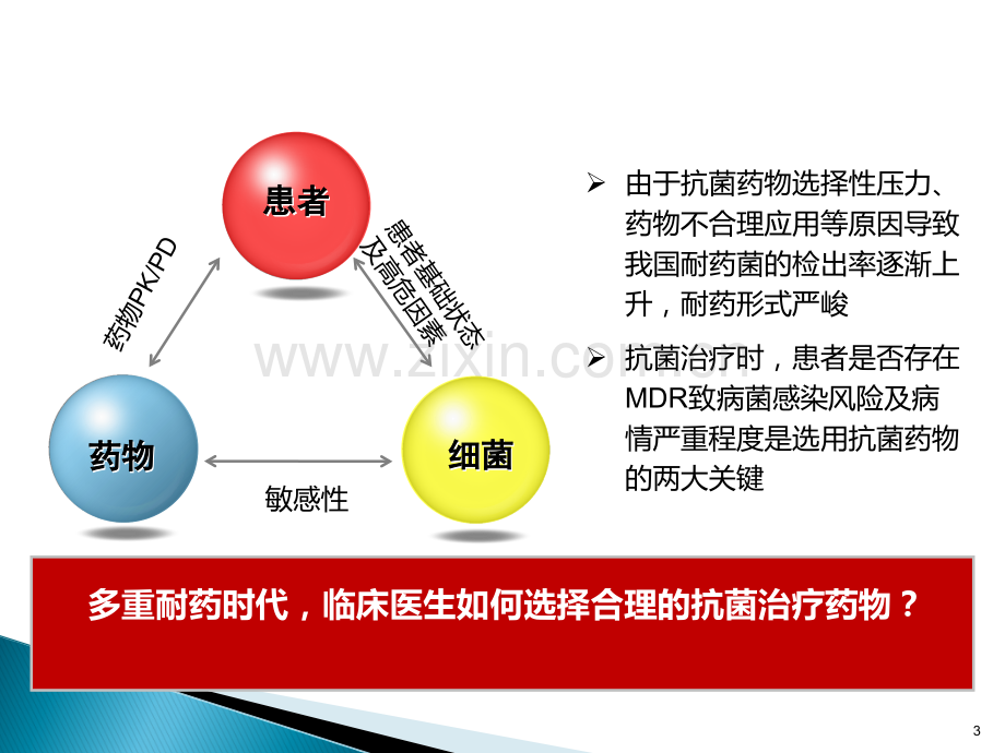 多重耐药环境下的抗感染治疗策略ppt课件.ppt_第3页