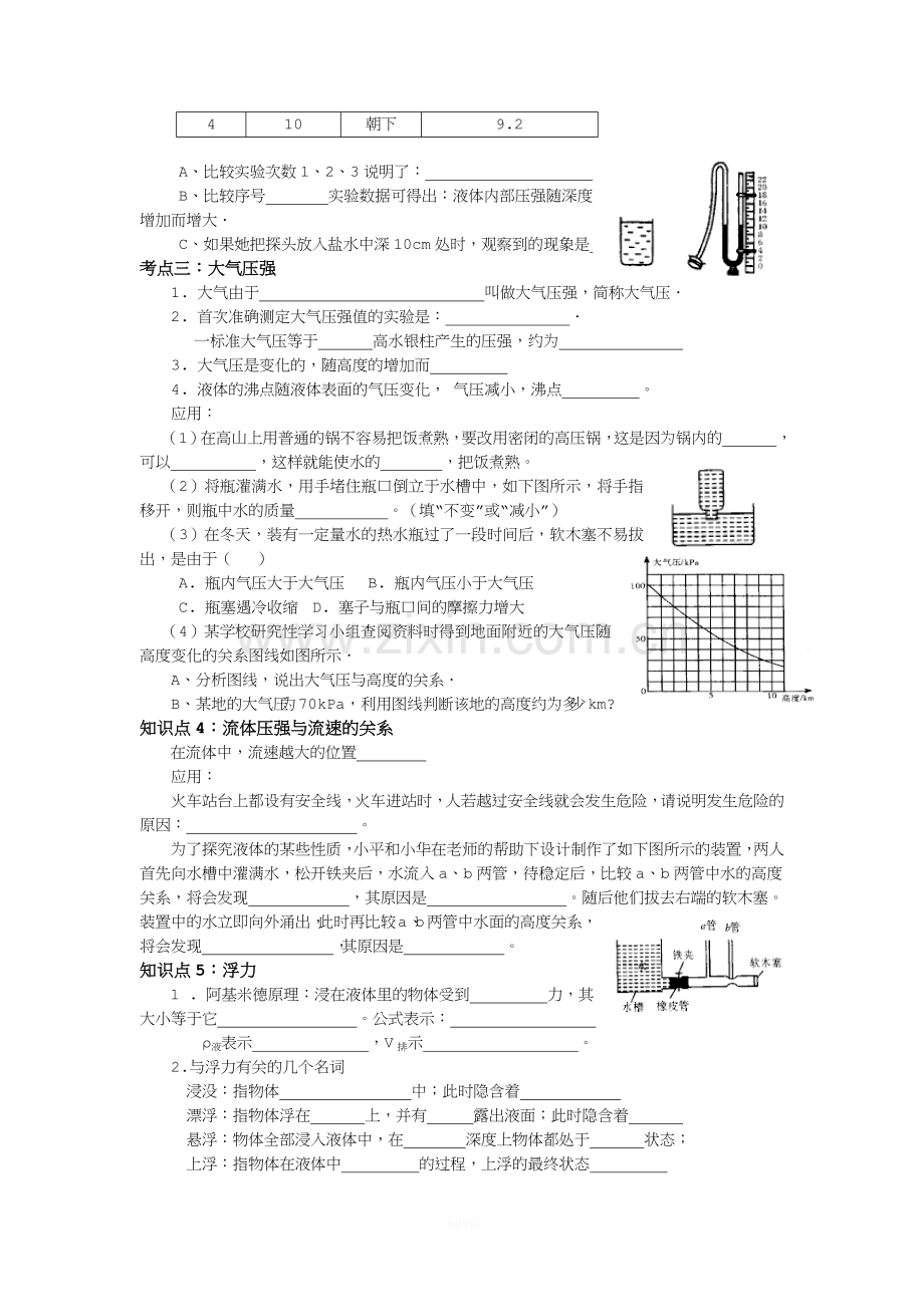 专题复习：压强与浮力.docx_第3页