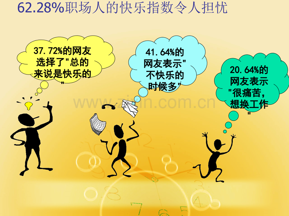 职业心态培训.ppt_第3页