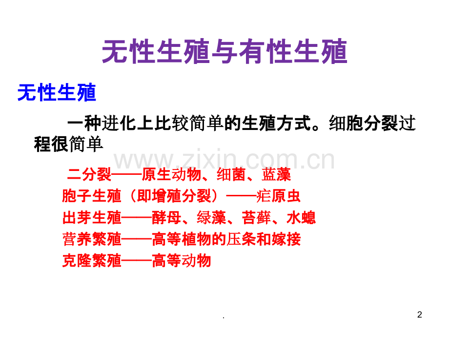 第五章-医学遗传学生命的延续PPT课件.ppt_第2页