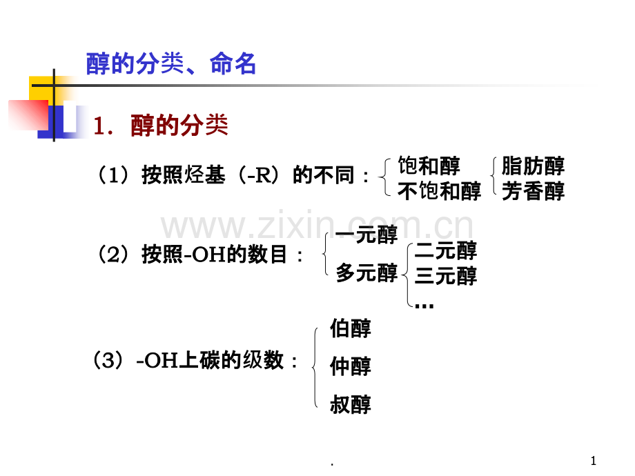 chap醇酚醚化学PPT课件.ppt_第1页