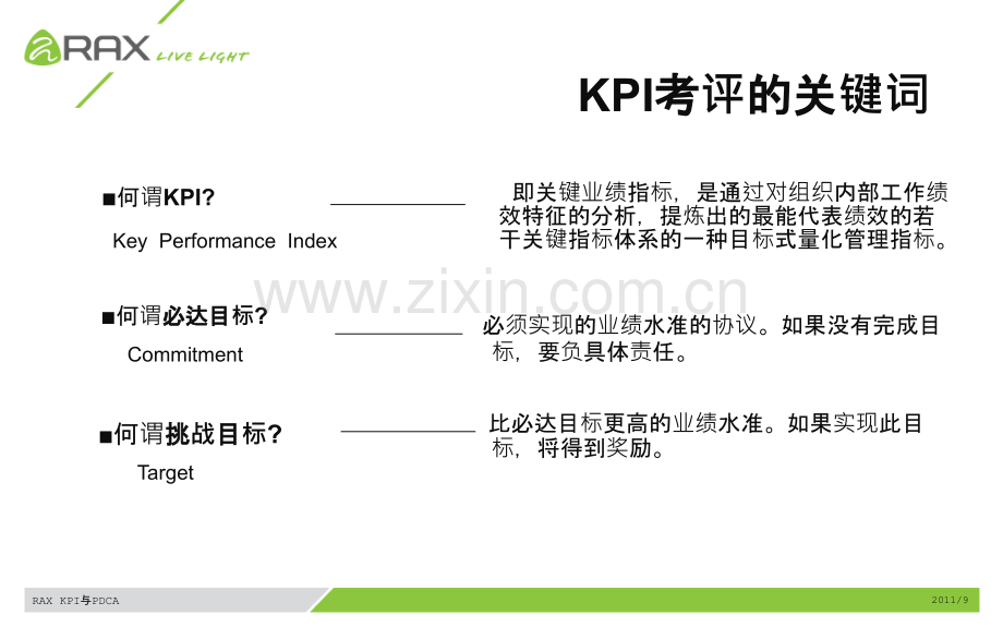 KPI与PDCA培训PPT课件.pptx_第3页