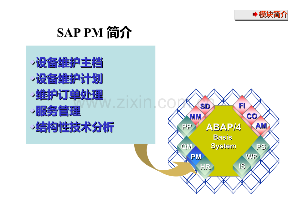 SAP-PM设备管理解决方案PPT课件.ppt_第3页